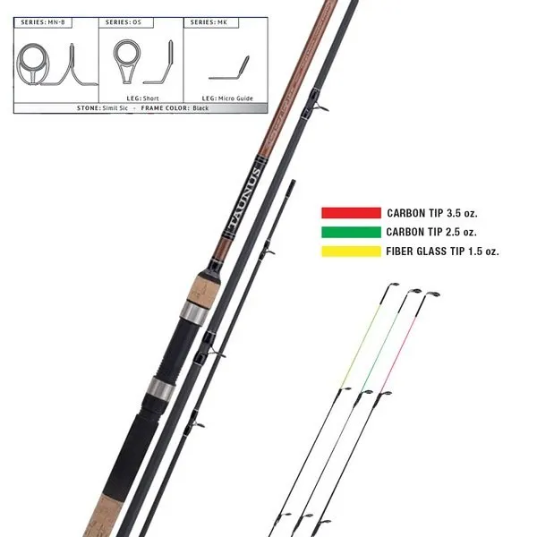 SNECI - Horgász webshop és horgászbolt - Scrape Taunus 390 cm (20-120gr) feeder, picker horgászbot