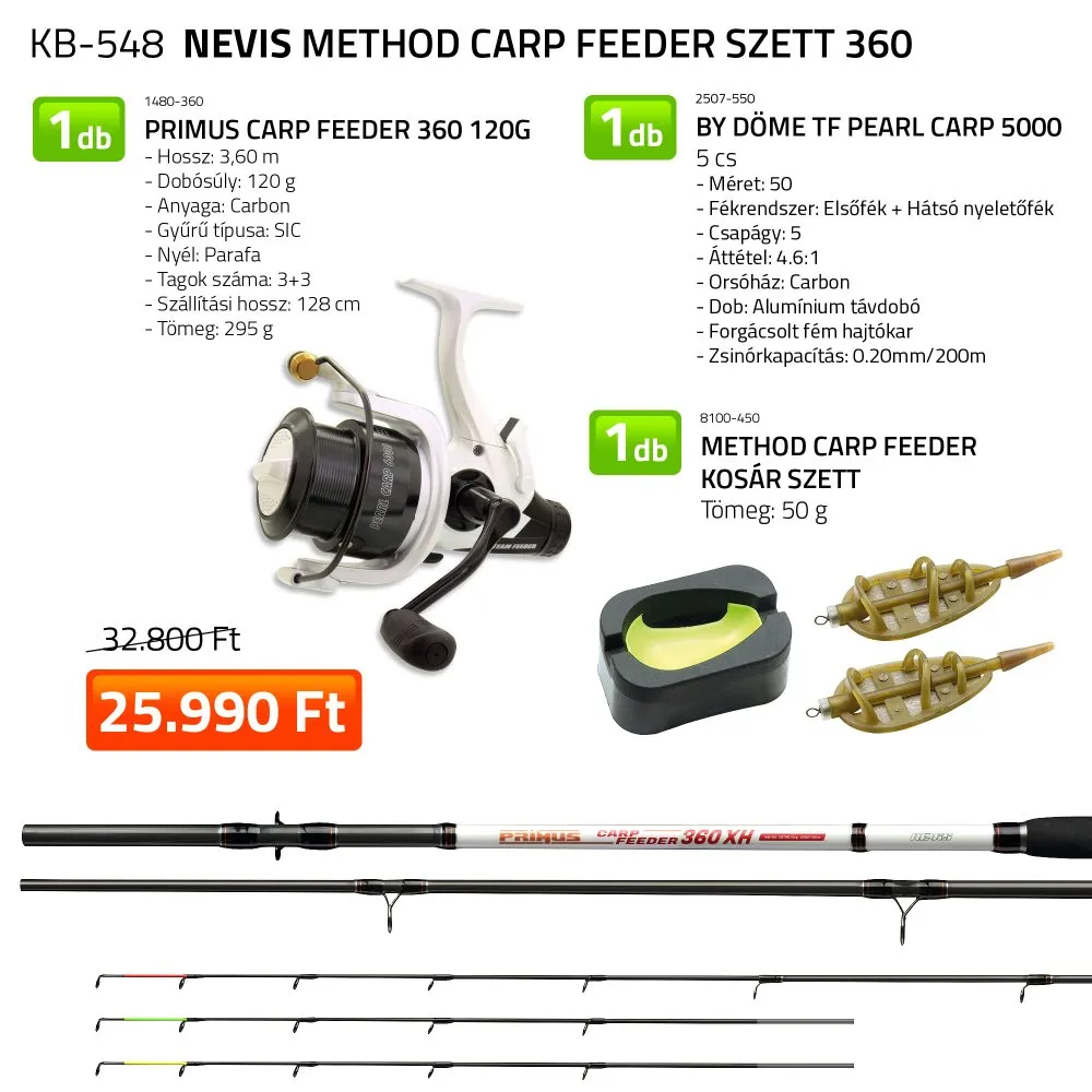 SNECI - Horgász webshop és horgászbolt - Nevis Method Carp 360cm feeder szett