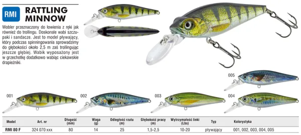 SNECI - Horgász webshop és horgászbolt - KAMATSU Rattling Minnow 80F Real Perch