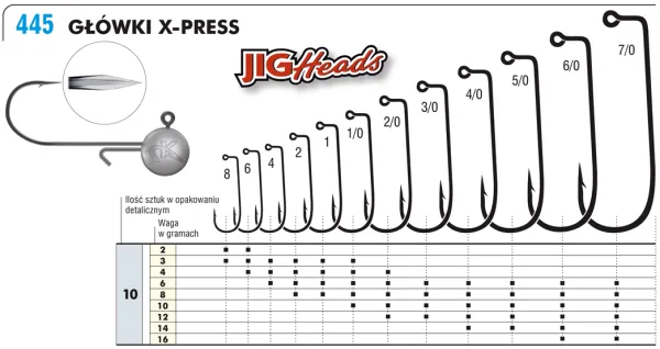 SNECI - Horgász webshop és horgászbolt - KAMATSU X-Press Jig Head 1/0 10g