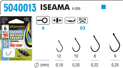 SNECI - Horgász webshop és horgászbolt - KAMATSU Method Feeder Classic Iseama 8 Fast Stop