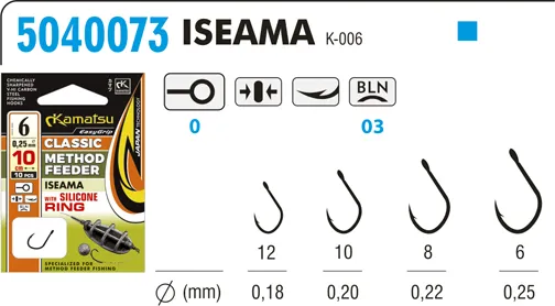 SNECI - Horgász webshop és horgászbolt - KAMATSU Method Feeder Classic Iseama 6 with Silicone Ring