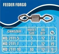SNECI - Horgász webshop és horgászbolt - Haldorádó Feeder forgó - kicsi (S) 